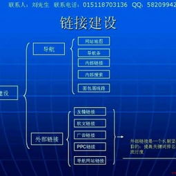 佛山產品網絡推廣 如何選擇可靠的供應商與策略？